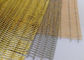 埋め込まれる編まれるガラス金網ワイヤー直径を0.15 mm 28の網薄板にした
